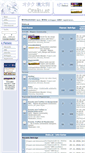 Mobile Screenshot of forum.otaku.at